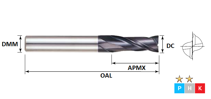 20.0mm 2 Flute Long Series Pulsar Carbide Slot Drill (Flatted Shank)